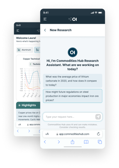 CommoditiesHub screens